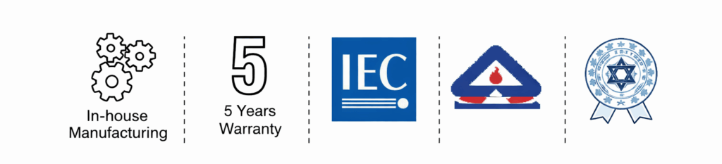 Hypercell - recognition